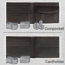 Mens wallet inner options