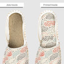 インソールの種類　ジュート生地とプリント生地