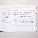 photo guest book page layout and rulings