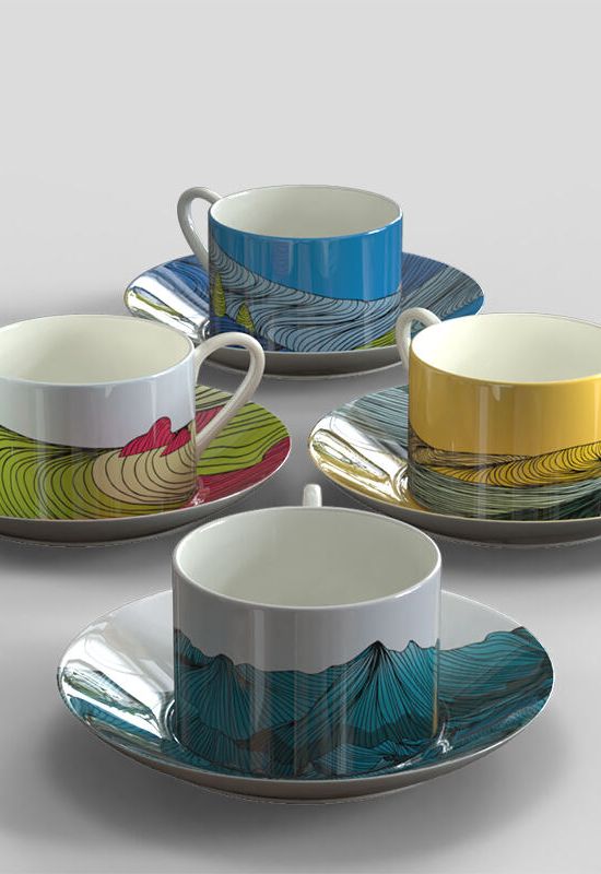 Custom Tea Cups and Saucers | Design Your Own Cup | Tea Set