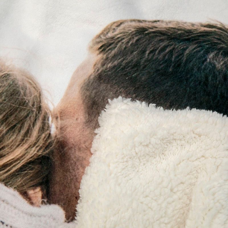 Personalised Faux Fur Blanket, Super Soft Sherpa Fleece, 4 Sizes